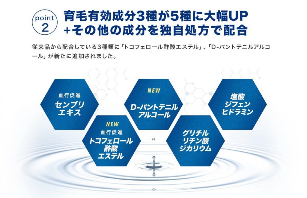 M字ハゲ脱却！あの育毛剤がパワーアップして新登場 風呂上がり ...